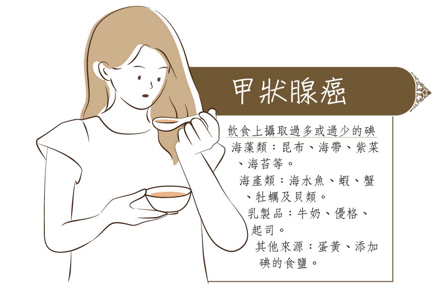 示範圖片