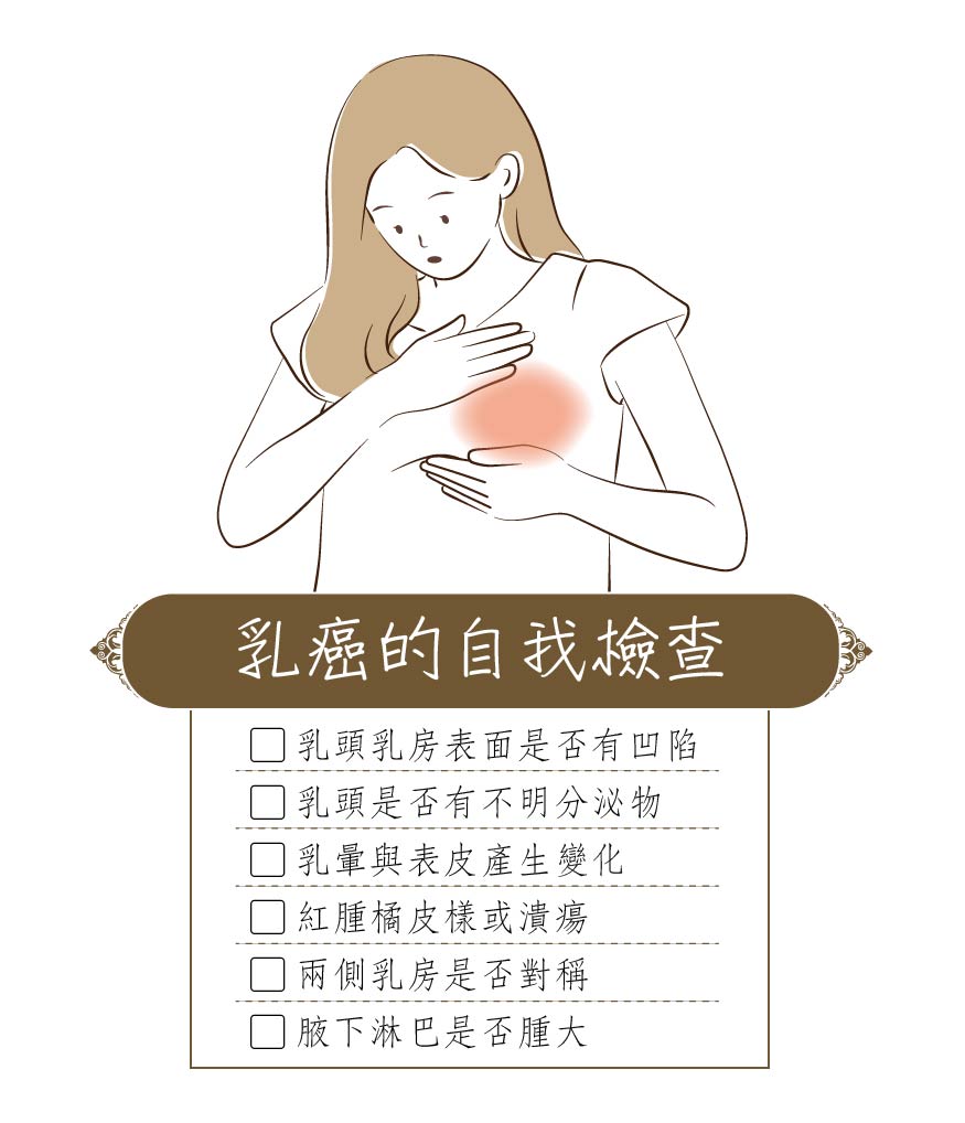 示範圖片
