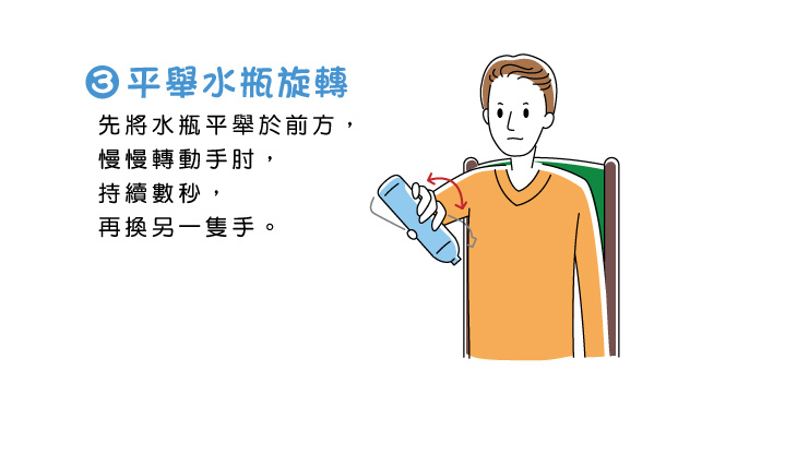 輕鬆健身 平舉水瓶旋轉