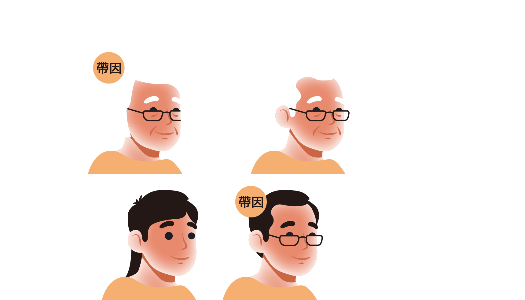 長者量測血壓插圖