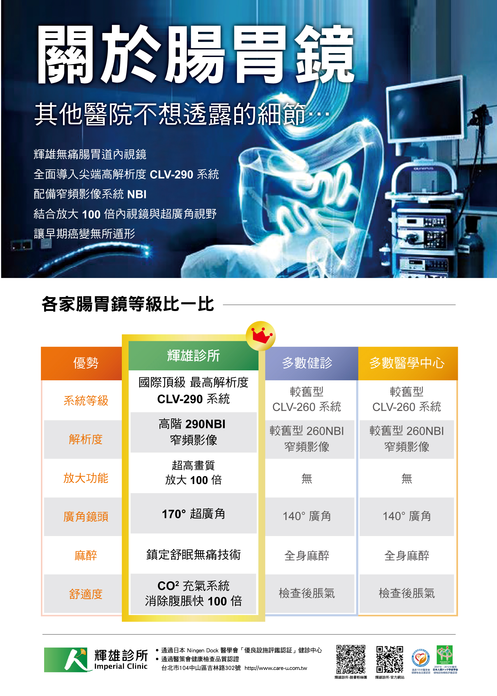 輝雄診所無痛腸胃鏡